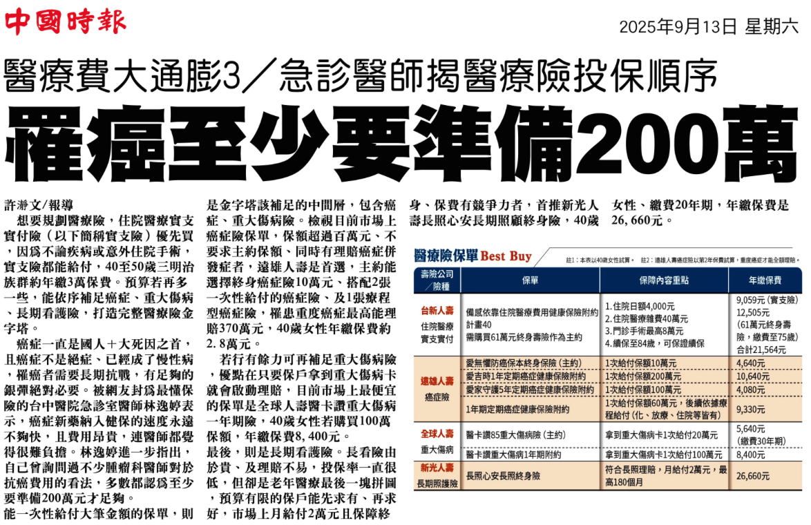 醫療費大通膨3／罹癌至少要準備200萬 剪報