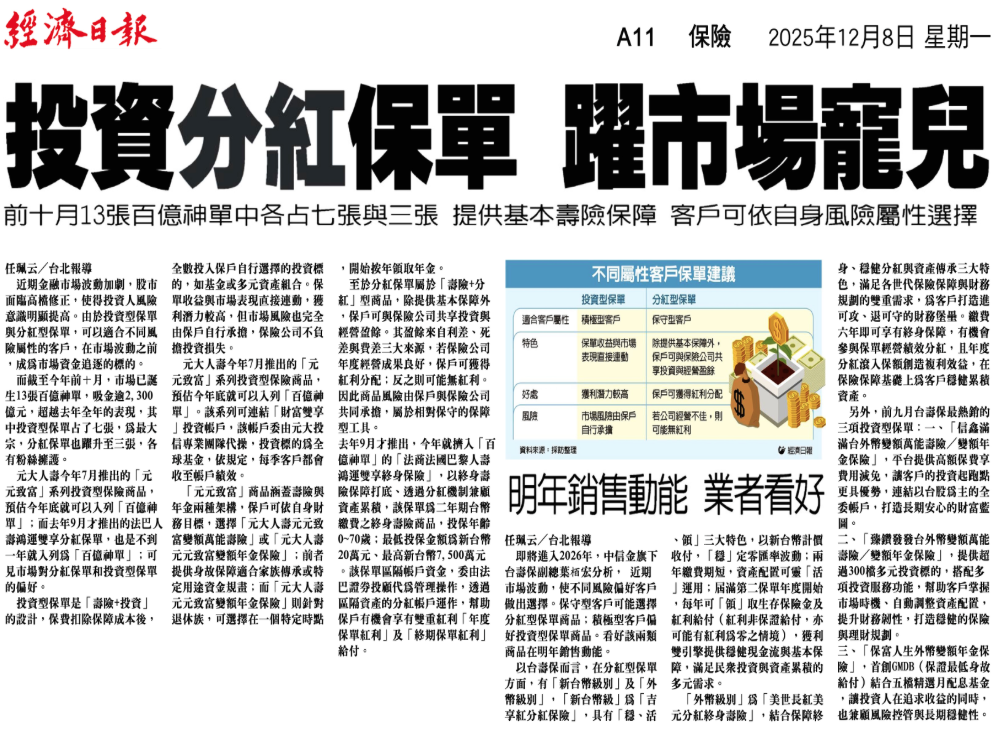 投資、分紅保單 躍市場寵兒 剪報