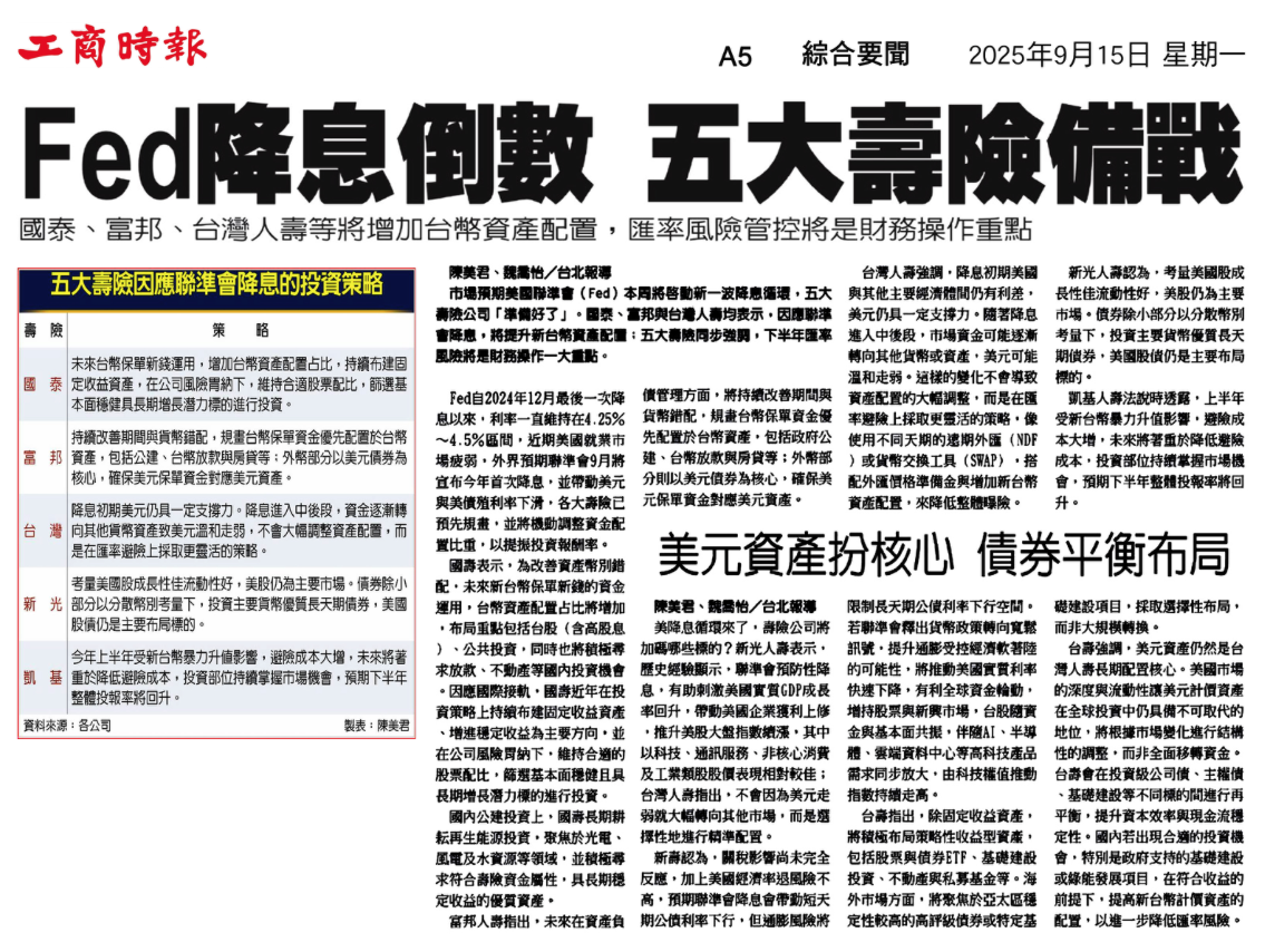 Fed降息倒數、五大壽險備戰（報刊剪報）