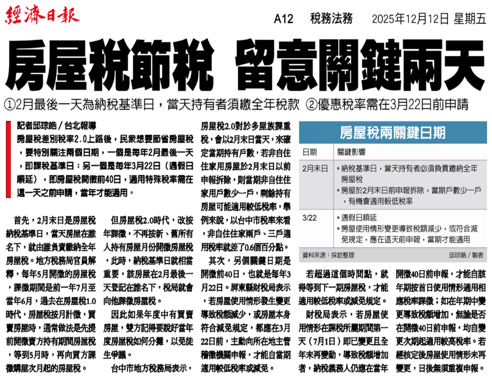 房屋稅節稅 留意關鍵兩天 剪報
