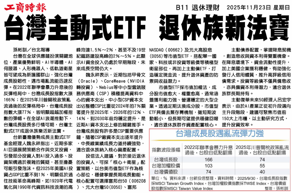 台灣主動式ETF 退休族新法寶 剪報